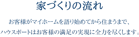 家づくりの流れ